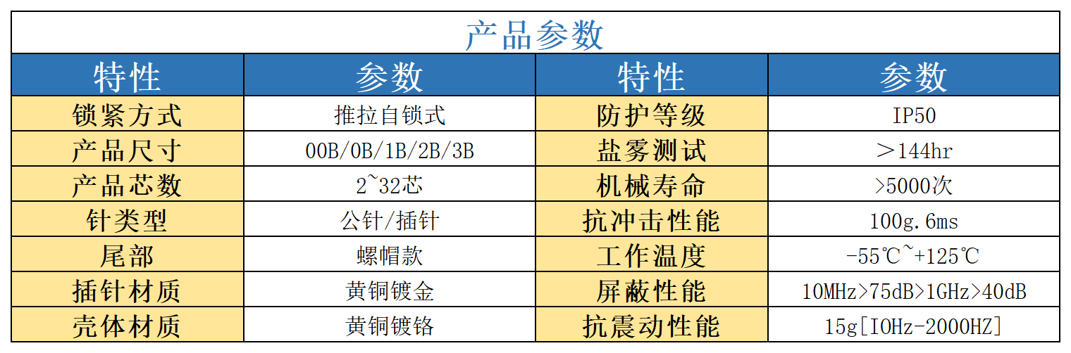 產(chǎn)品詳情_Sheet4.bmp