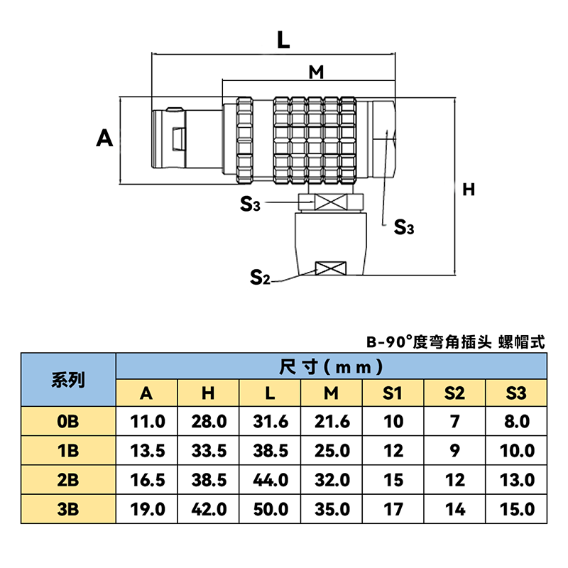 未標(biāo)題-1.png