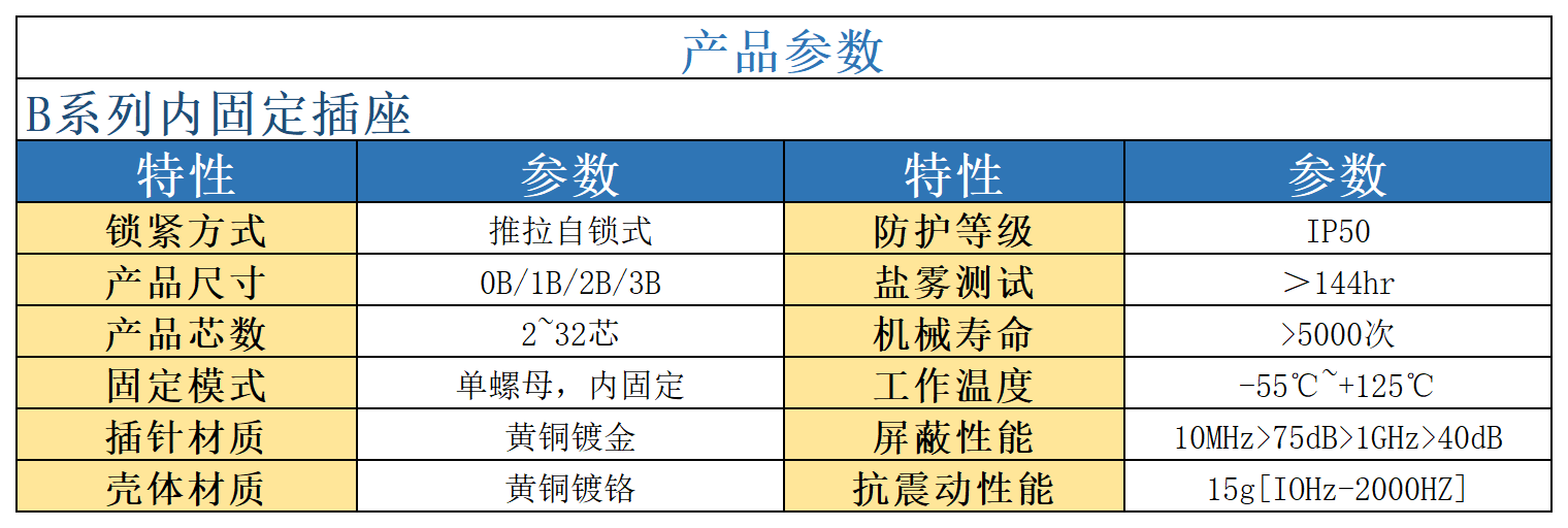 產(chǎn)品詳情_Sheet4.png