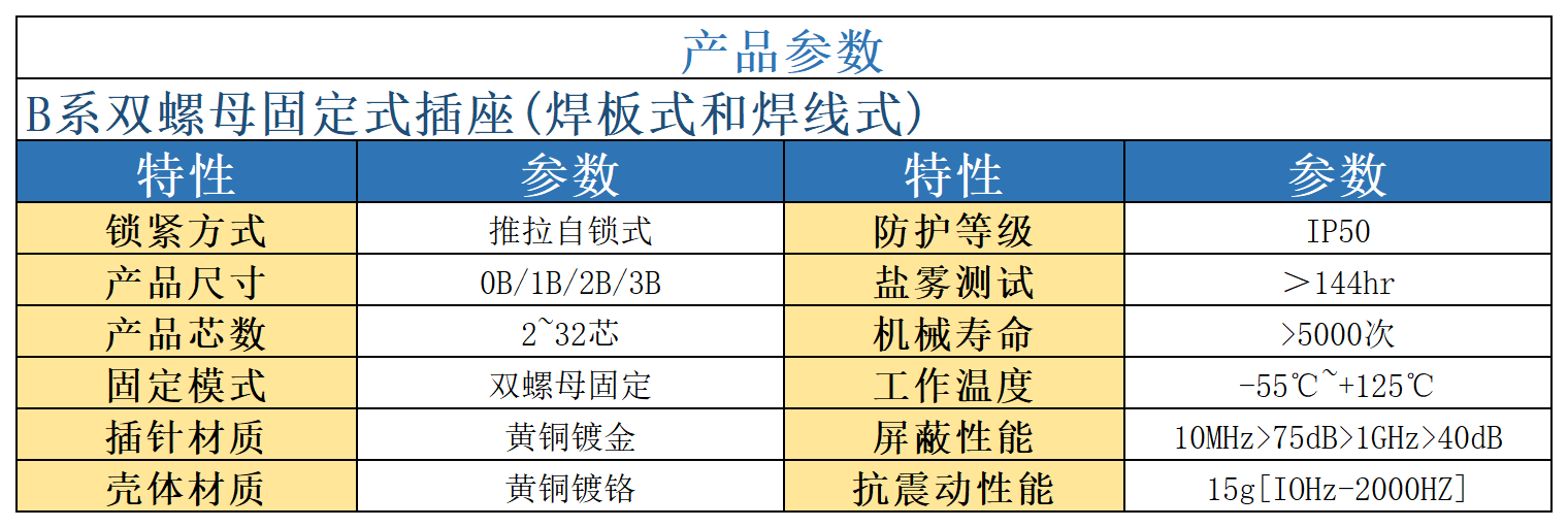 產(chǎn)品詳情_Sheet4.png