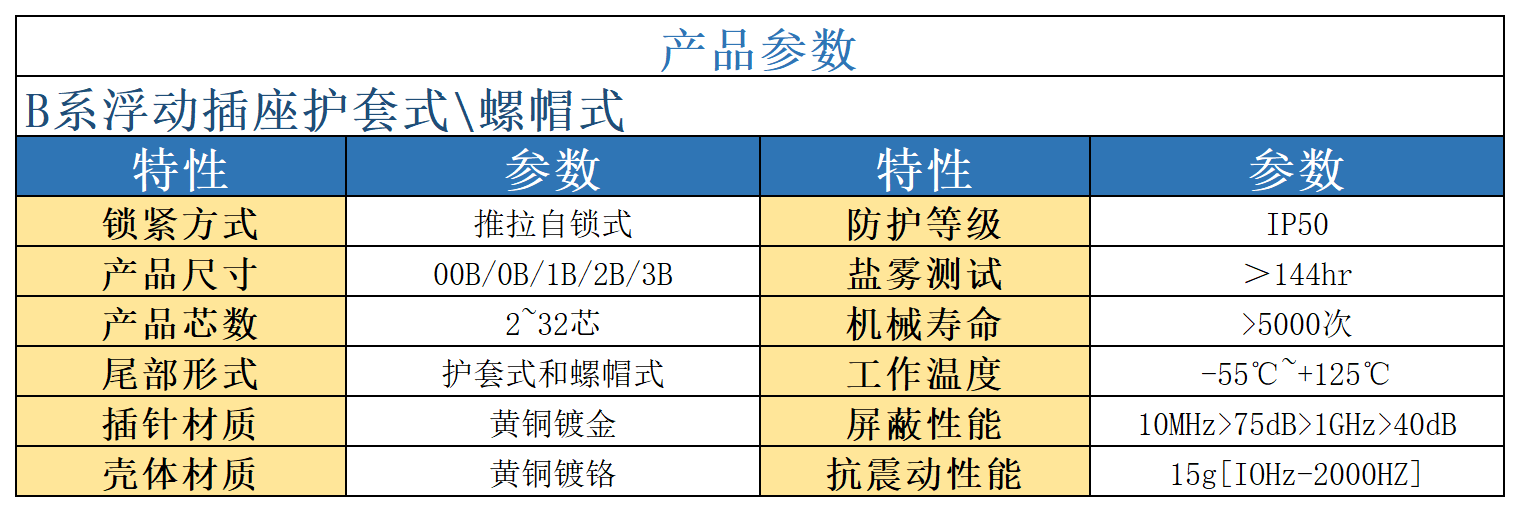 產(chǎn)品詳情_Sheet4(1).png