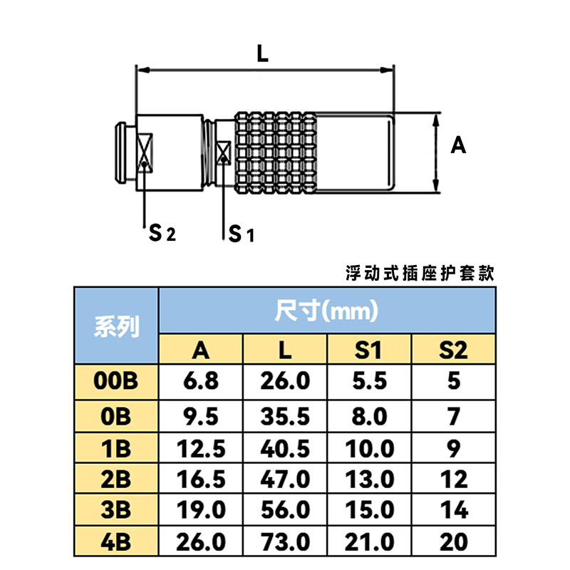 浮動式插座護(hù)套款.png