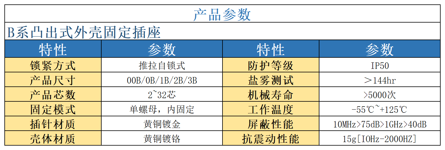 產(chǎn)品詳情_(kāi)Sheet4.png